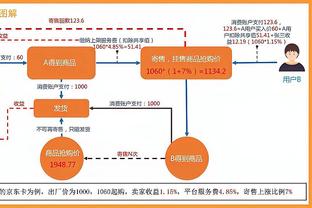 阿德巴约谈季中锦标赛：这能提高收视率 但我只想要赢球